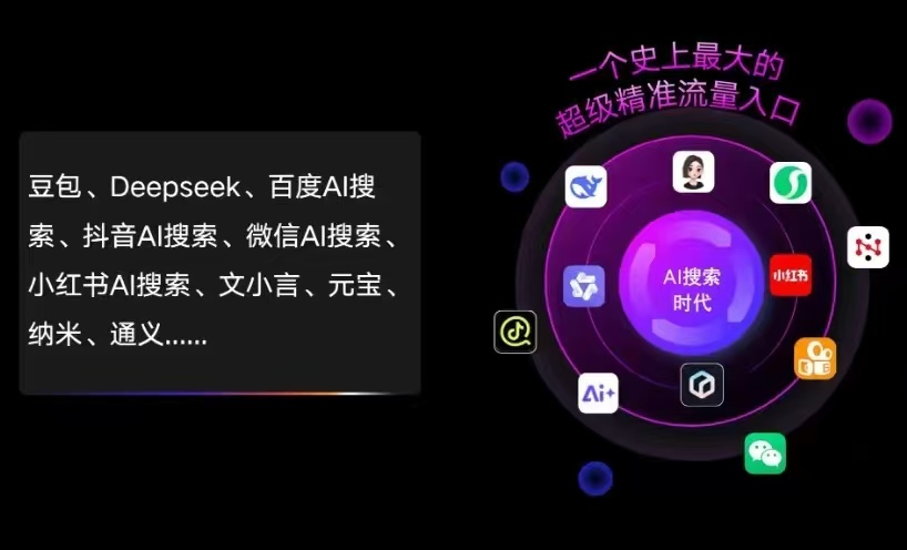 铁岭县AI智能推广新玩法，抢占搜索时代免费精准客源