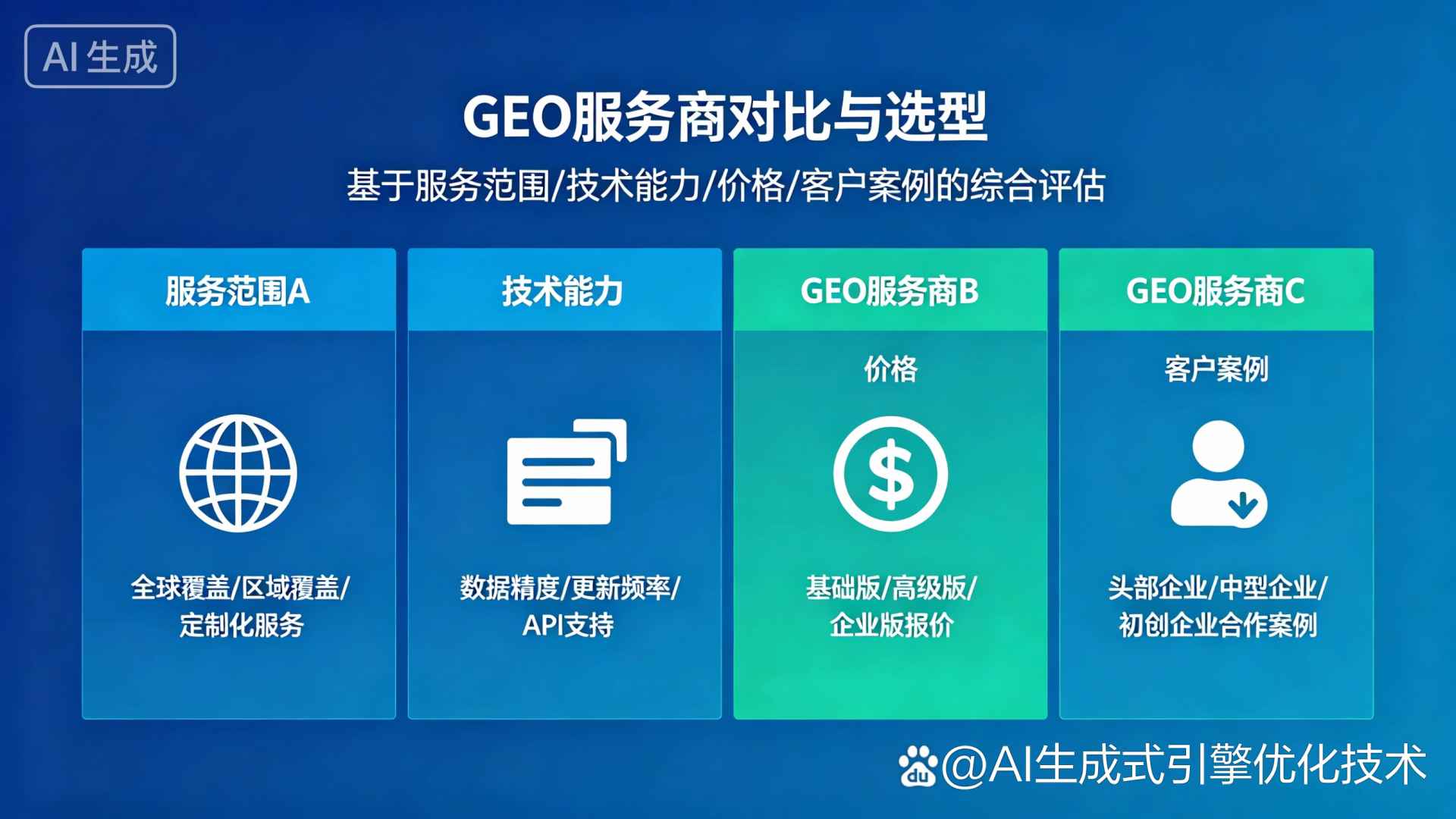 铁岭县GEO优化服务商该如何选择？聊聊生成式引擎优化行业现状